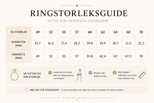 Roterande ångestring